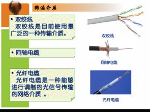 第1课 认识计算机网络