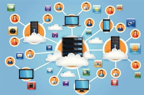 物联网专业 核心课程与最优就业方向解析